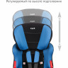 Удерживающее устройство для детей SIGER Космо синий, гр. I/II/III, 9-36 кг, 1-12 лет KRES0047